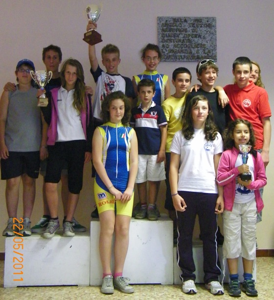 Coppa Italia oggi