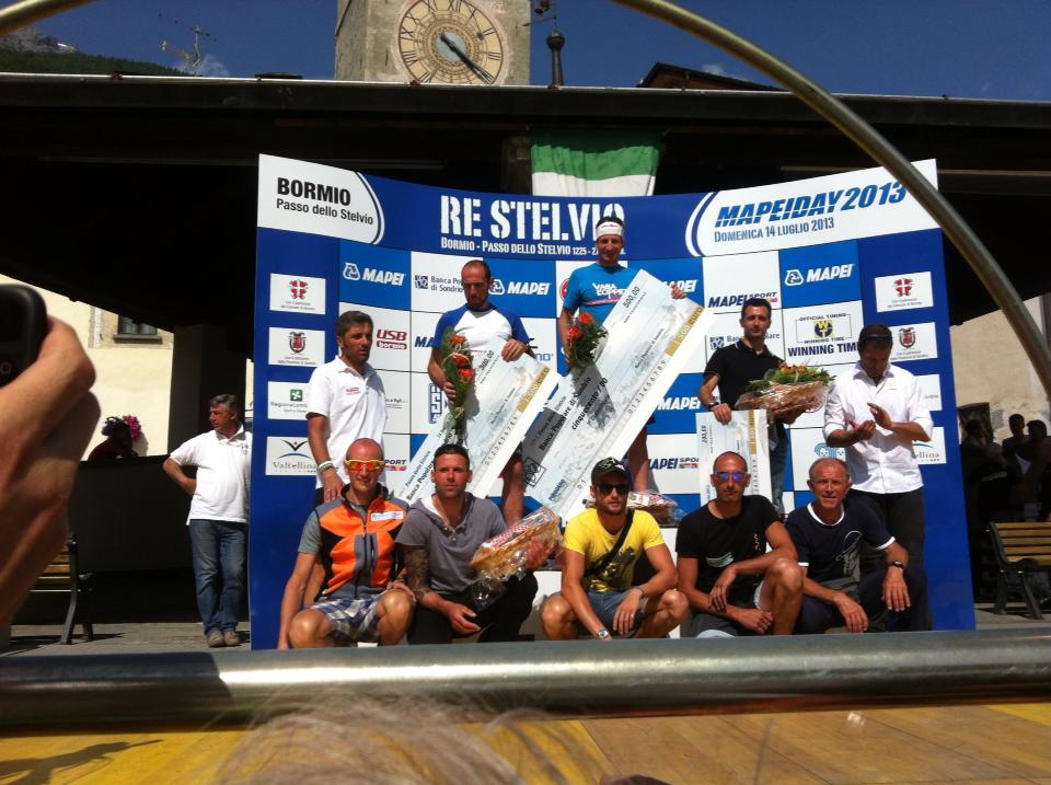 Mapei day 2013